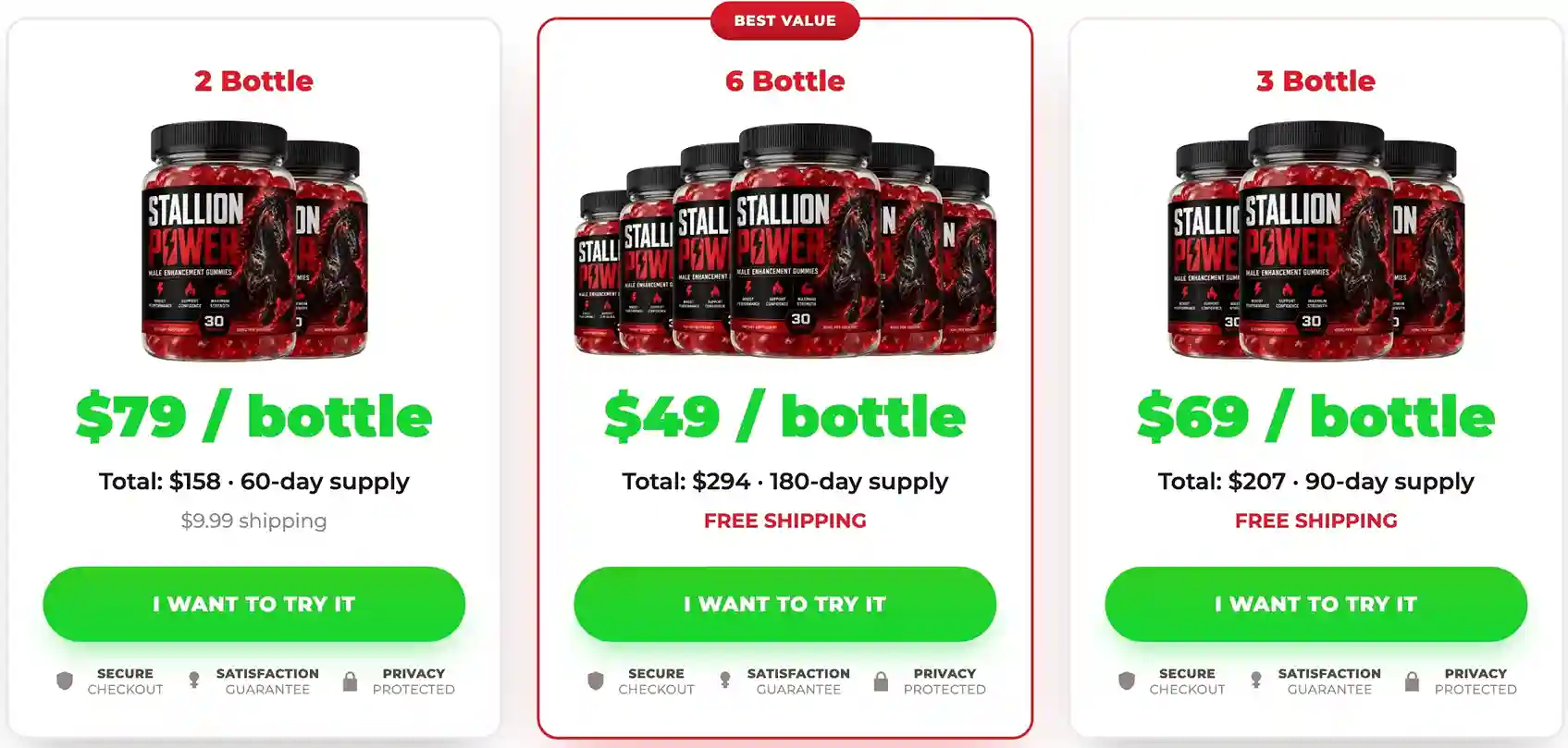 StallionPower Pricing — 2 Bottles $79, 3 Bottles $69 Free Shipping, 6 Bottles $49 Free Shipping